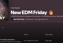 New EDM Friday Playlist Breakdown: 82 Tracks, Endless Vibes – Your Weekly EDM Bible new edm friday playlist spotify