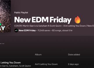 New EDM Friday Playlist Breakdown: 82 Tracks, Endless Vibes – Your Weekly EDM Bible new edm friday playlist spotify